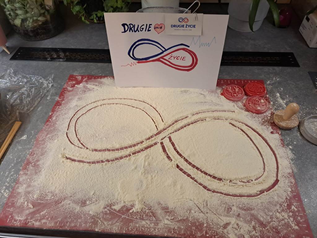 wypieki (2) wypieki (2)