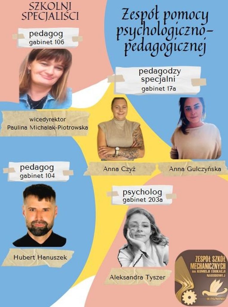 zespół PPP